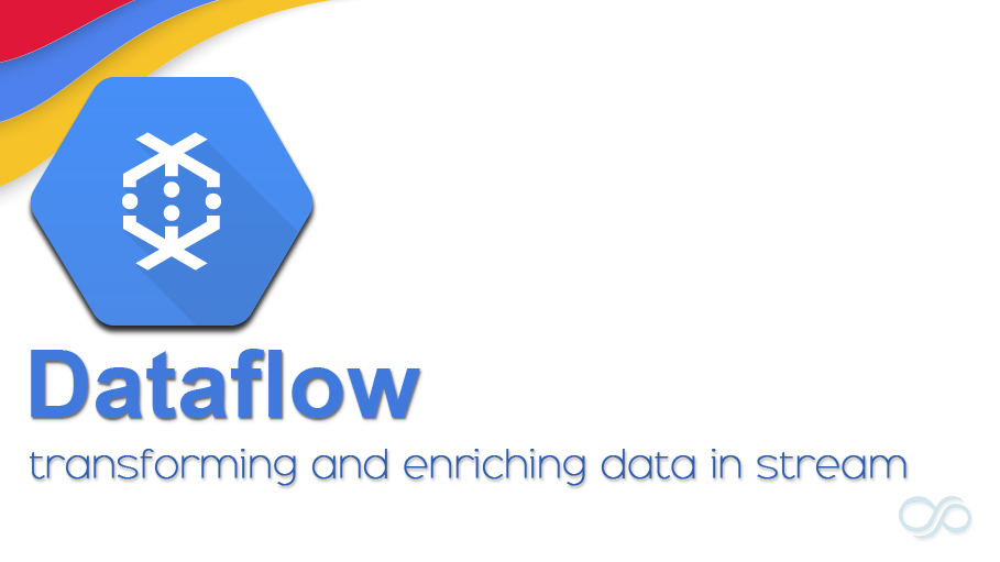 Infiflex Technologies Pvt Ltd